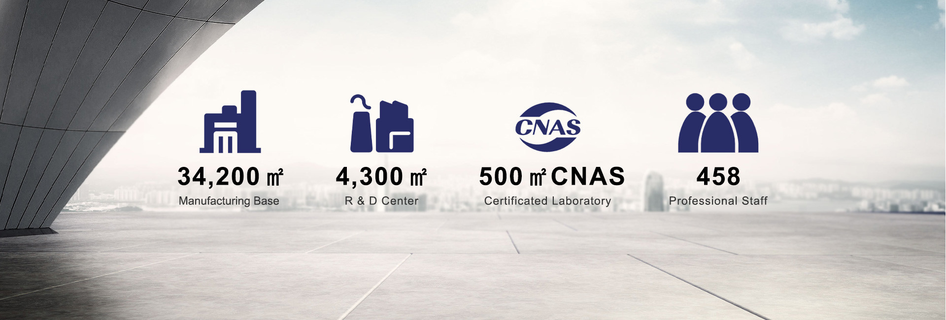 جودة وحدة فلتر مروحة FFU مصنع