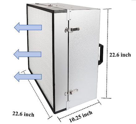 يضمن تدفق الهواء المتسق والمتكافئ وحدة مرشح المروحة FFU 1000-1200 M3/h 180mm عمق